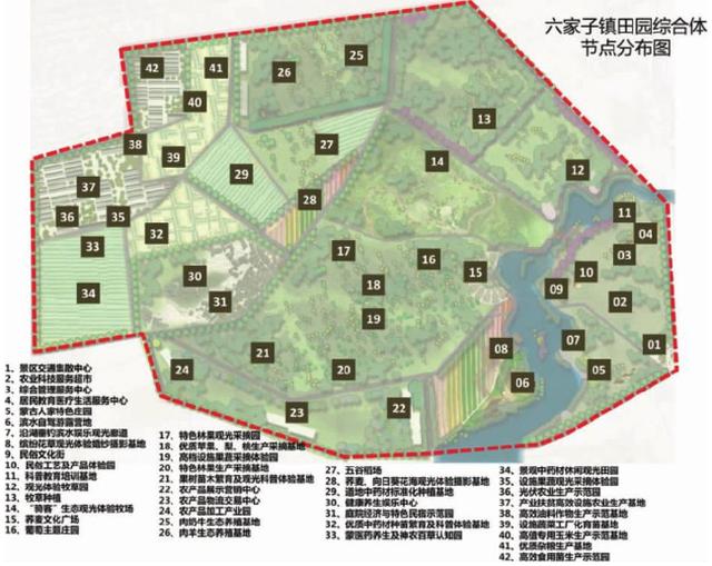 田园综合体风景园林设计内蒙古库伦旗六家子镇规划