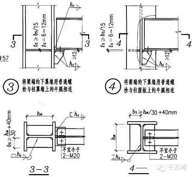 工字钢对接图解图片