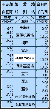 杭黄铁路列车时刻表出炉 开通高铁31对