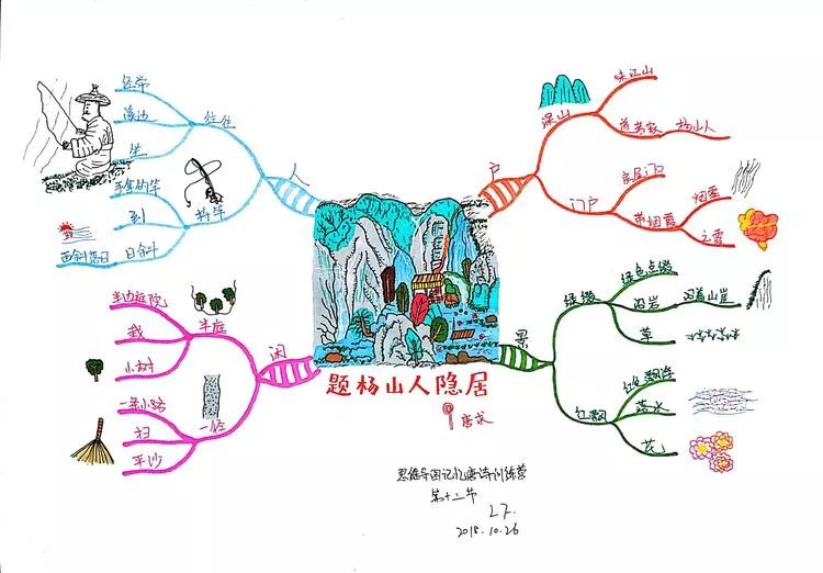 学员作品鉴赏