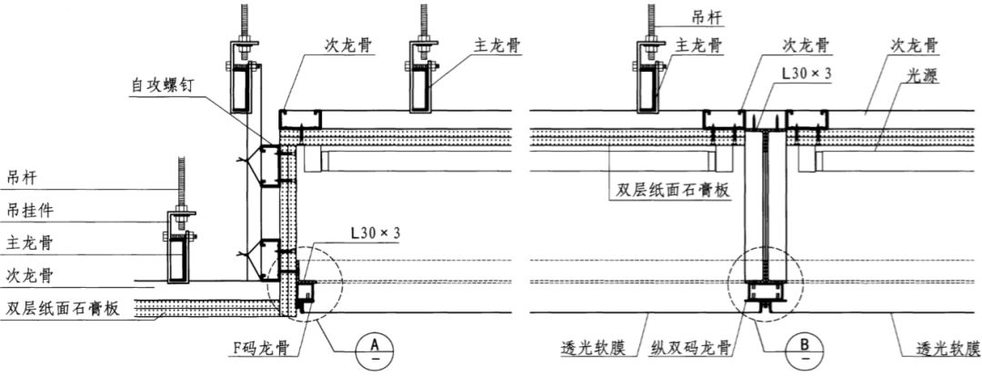 软膜天花节点图图片