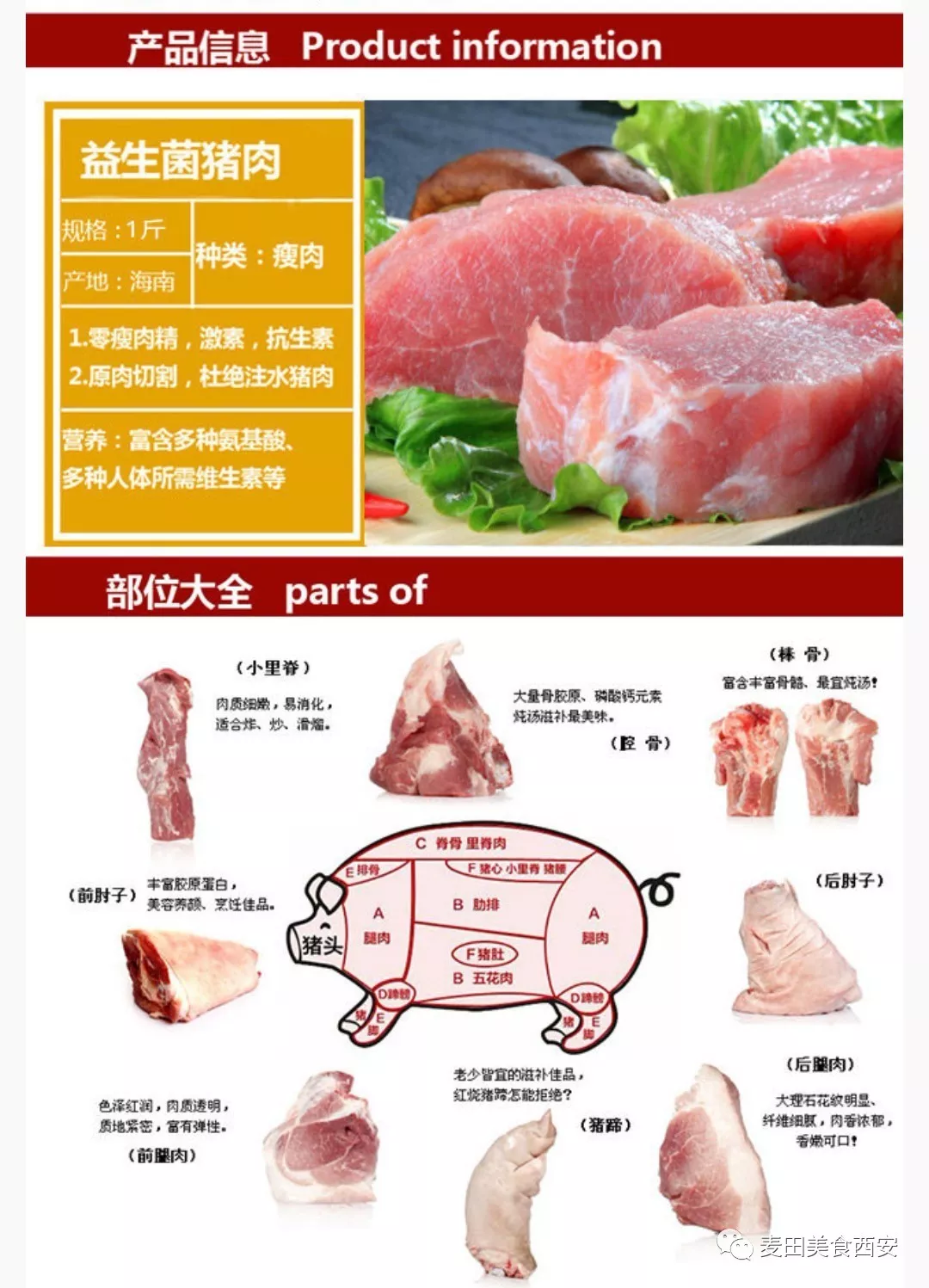 猪瘦肉营养成分表100克图片