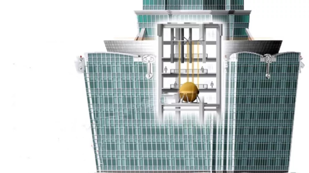 大楼阻尼器原理动画图片
