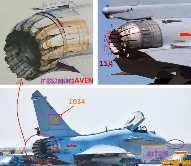 现在只有美,俄,中在战机上应用了矢量技术,中国是第一次在发动机上