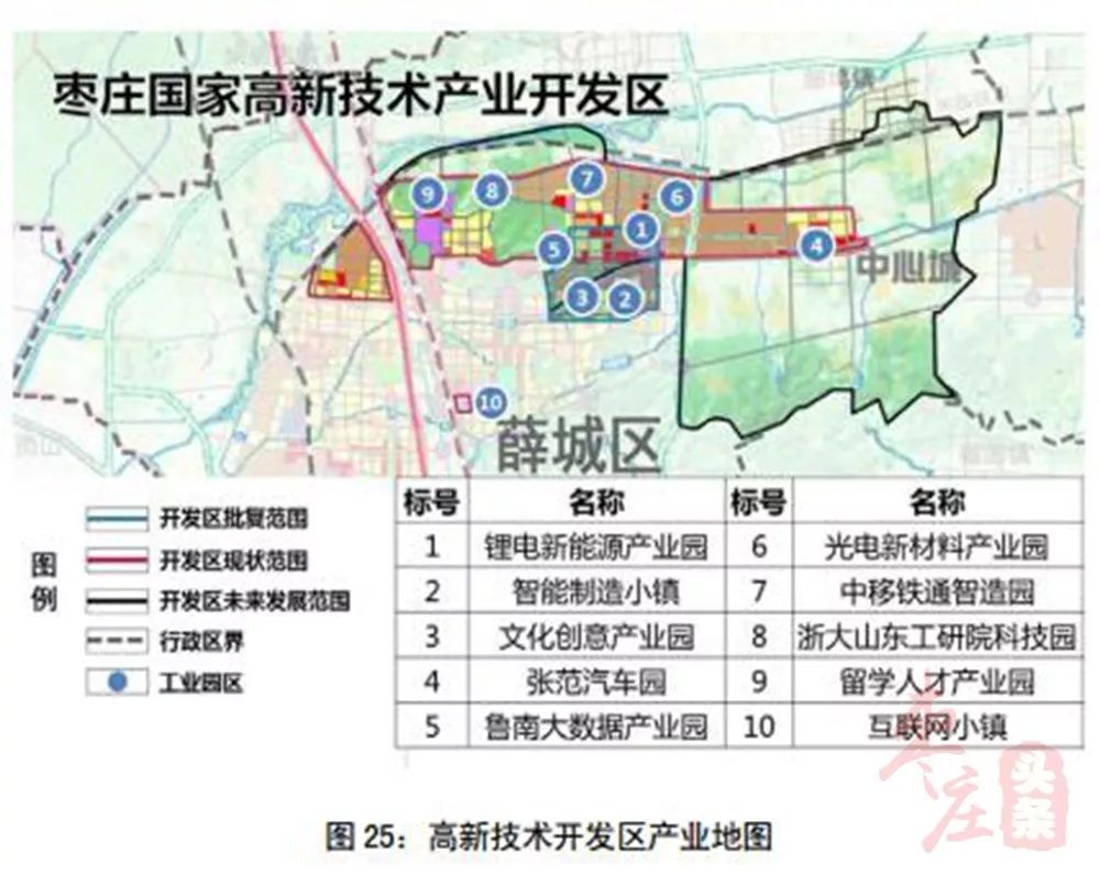 枣庄高新区规划图高清图片