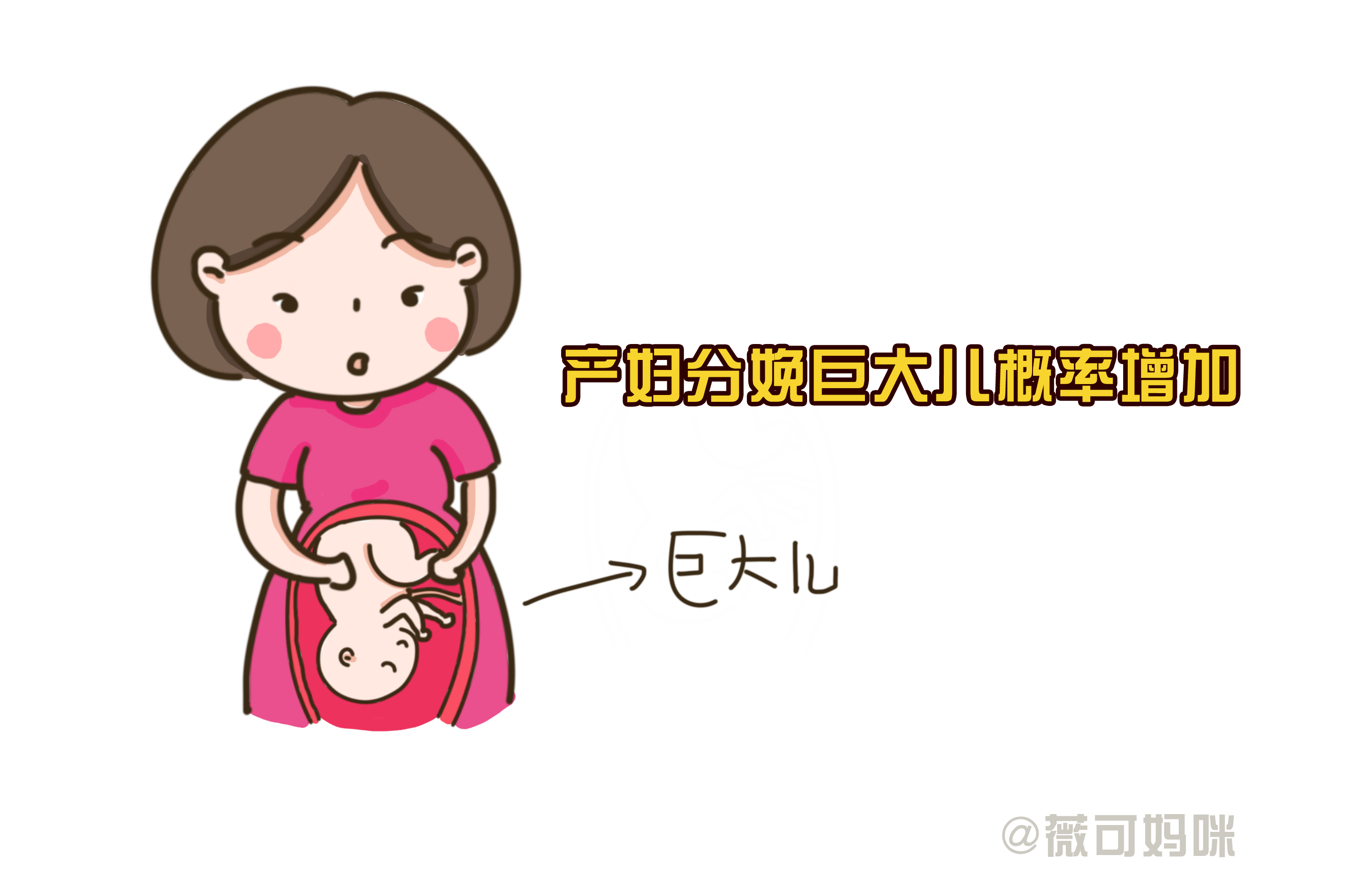 生完孩子怎麼減肚子