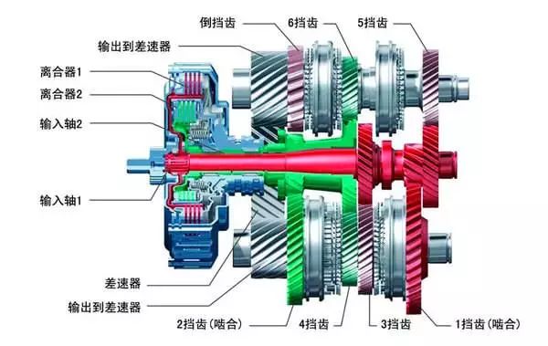 6hp21变速箱分解图图片