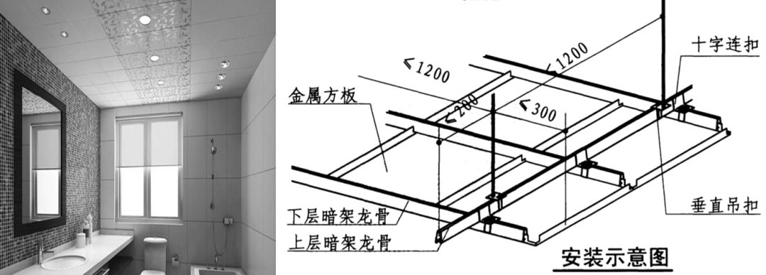 那些你不知道的天花节点画法