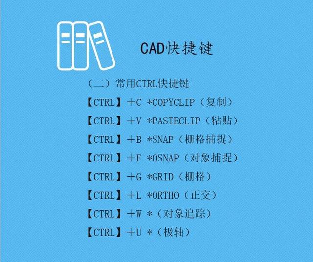 140个实用的cad快捷键