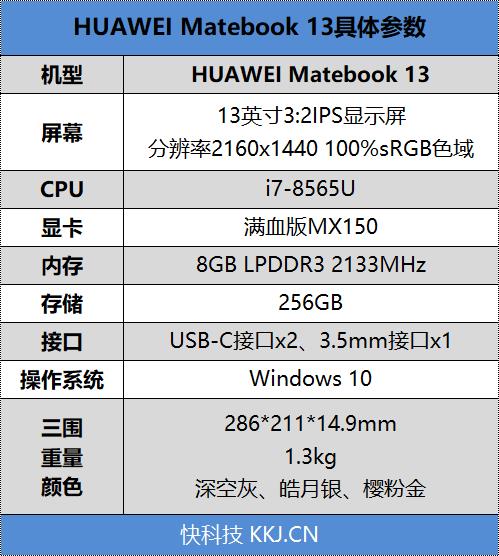 华为 MateBook 13首发评测：13寸最强性能轻薄本！