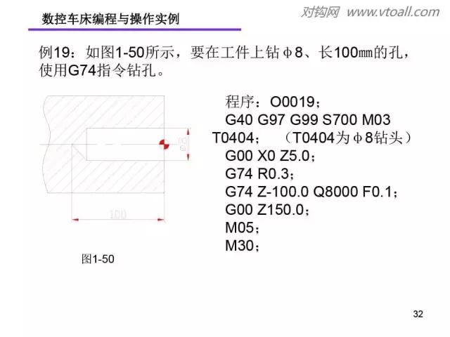 法那科數控車編程實例