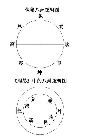 姑娘|刘先银经典点说《郑风·野有蔓草》果戈里大街上有许多菊花，她们也是金色的