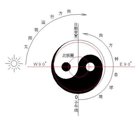 姑娘|刘先银经典点说《郑风·野有蔓草》果戈里大街上有许多菊花，她们也是金色的