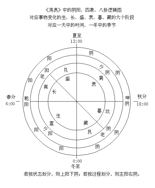 姑娘|刘先银经典点说《郑风·野有蔓草》果戈里大街上有许多菊花，她们也是金色的