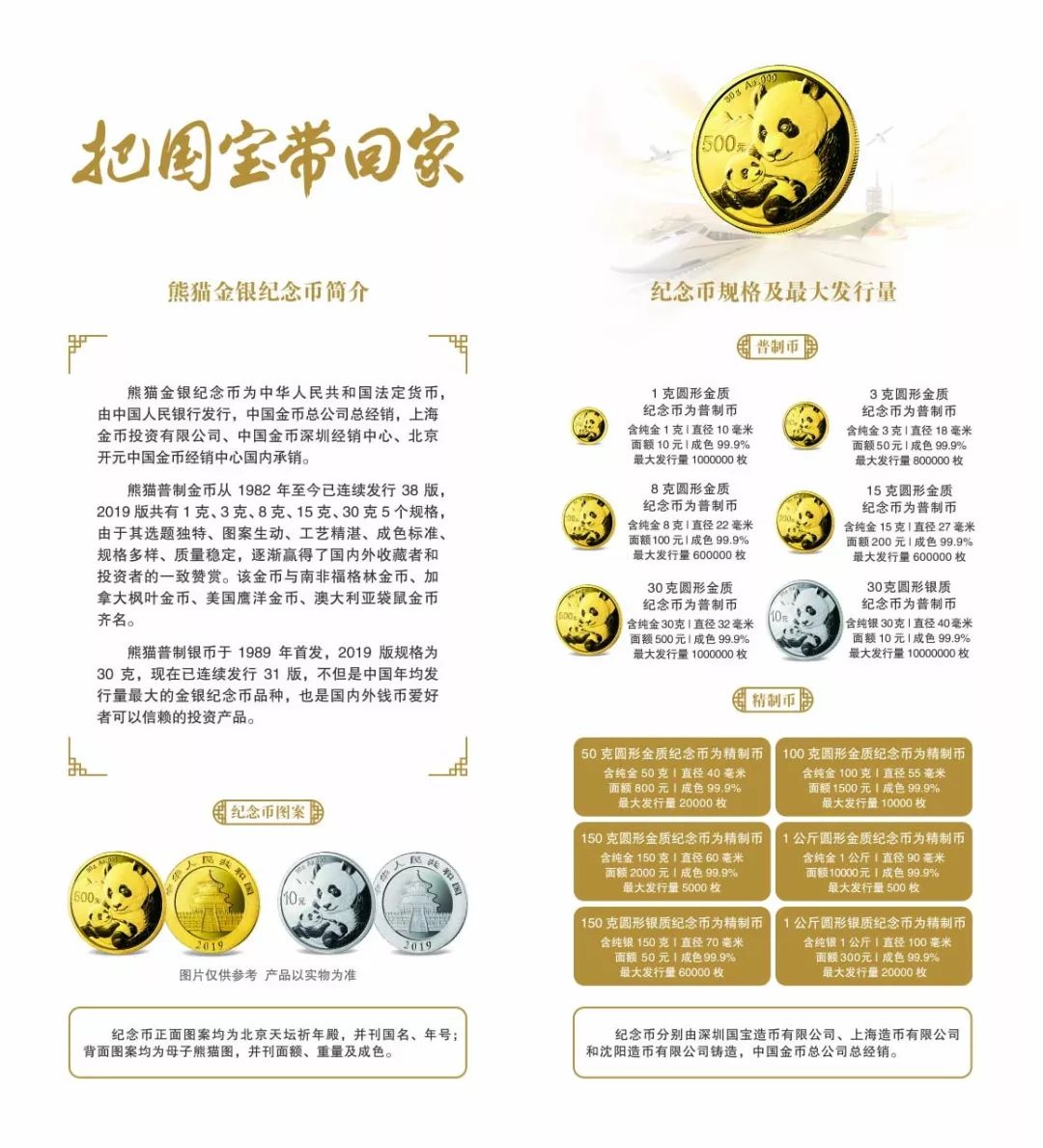 熊猫金币价目表2019图片