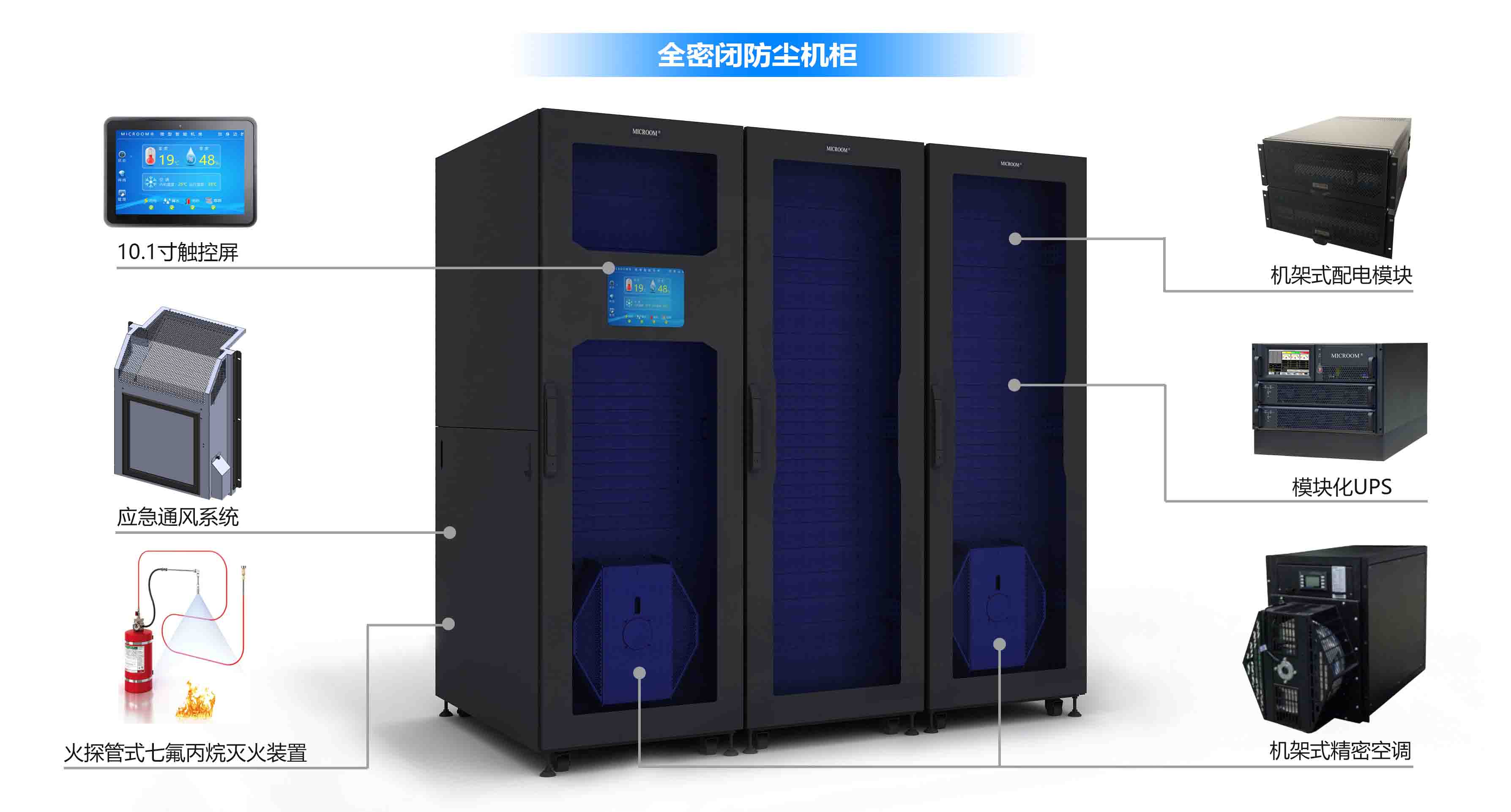 模塊化智能機房採用機架式精密空調,端到端製冷,最短氣流循環,無需