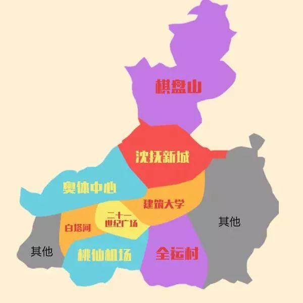 沈北新區——生態旅遊,大學城沈北新區規劃圖9,蘇家屯——南部副城