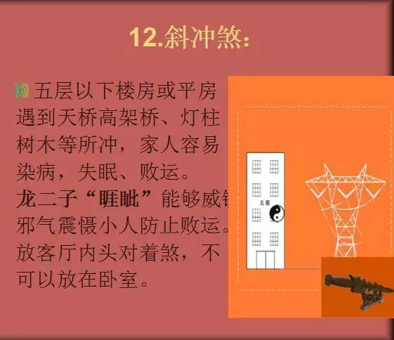 反光煞14.兼貞煞15.窗外煞16.天弓煞17.破軍煞18.