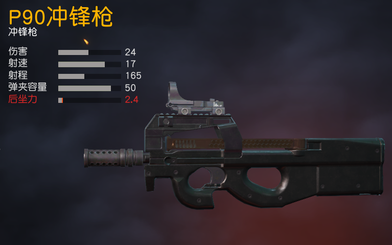 p90冲锋枪的不足图片