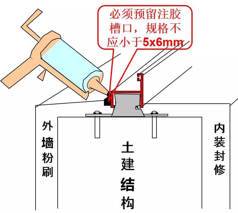 看完不犯錯系統門窗節點一套標準系統化普及