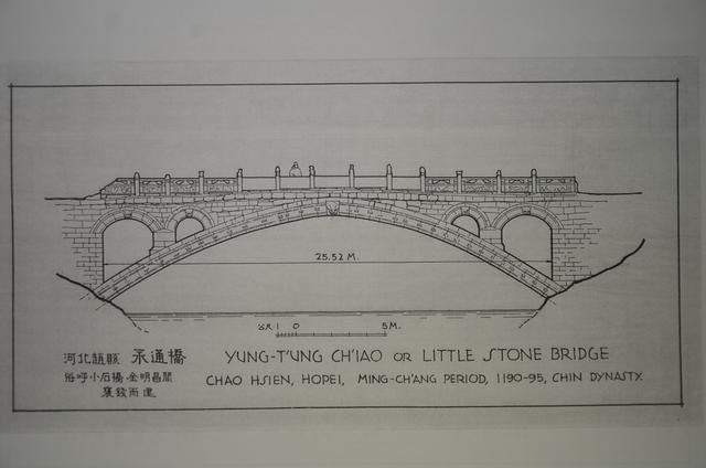 赵州桥的示意图手绘图片