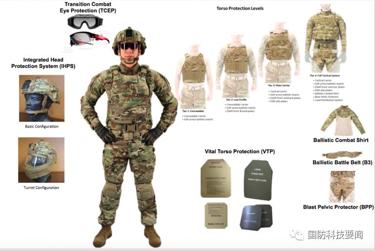 美国陆军发布新型单兵防护系统