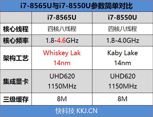 华为 MateBook 13首发评测：13寸最强性能轻薄本！