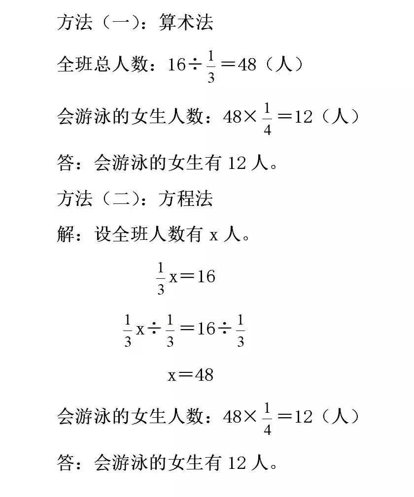 突破六年級數學三大難點,孩子需要掌握正確解題思路