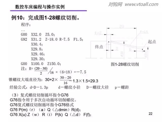 法那科數控車編程實例