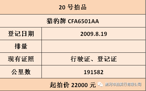 黑河市大哥车爱军图片