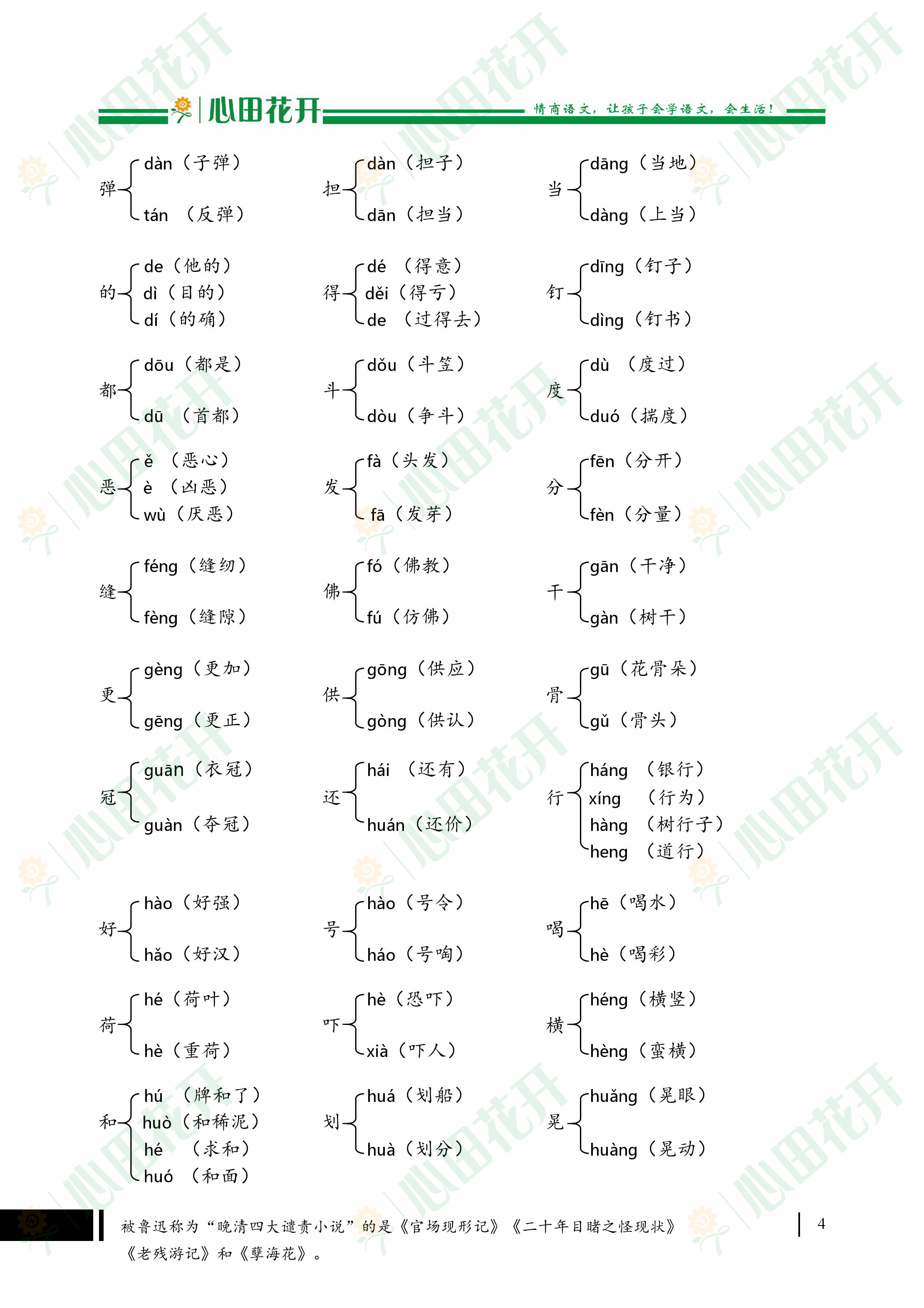 二年级下册多音字整理图片