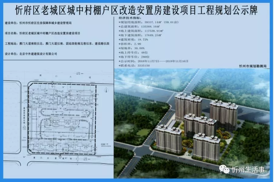 忻府区老城区城中村棚户区改造安置房要建设了,具体位置在这