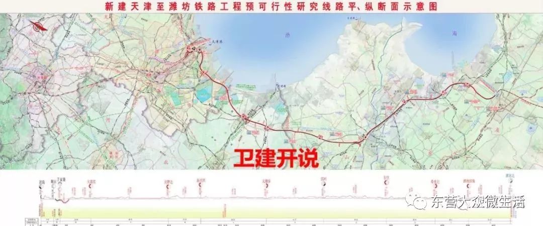 東營京滬二線高鐵路線圖