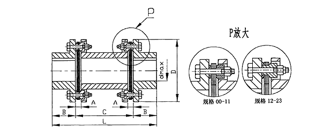 sjm型键槽联结双膜片弹性联轴器