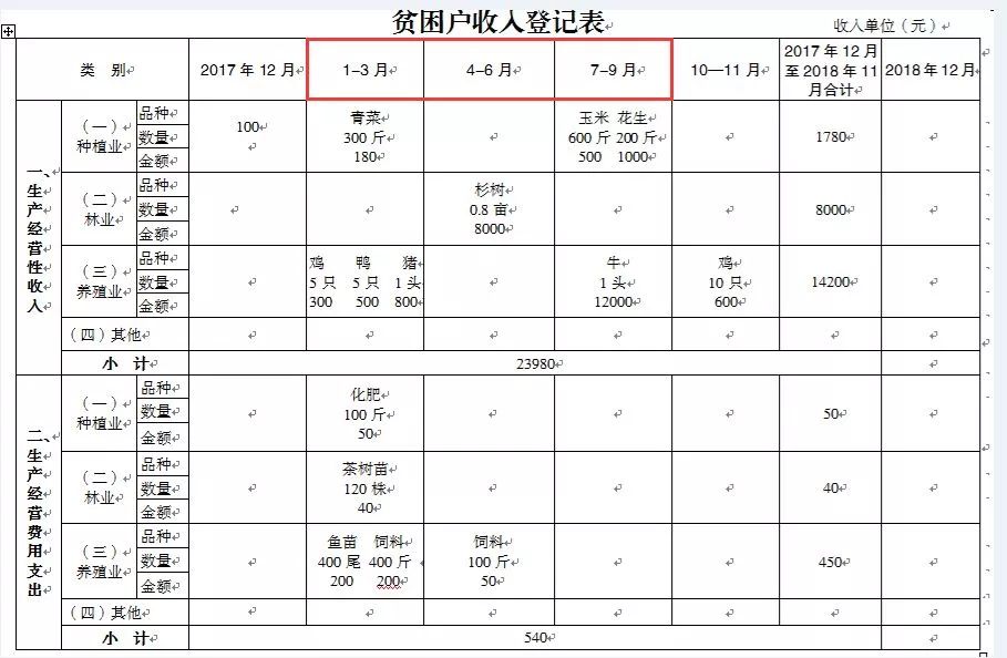 一户一表图片