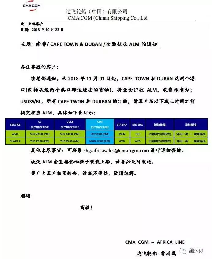 pil東非航線運費調整通知hmm上海至以下港口的運價上漲通知油價上漲