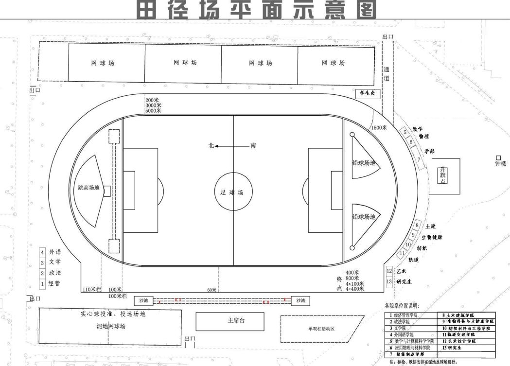 标准田径场尺寸平面图图片