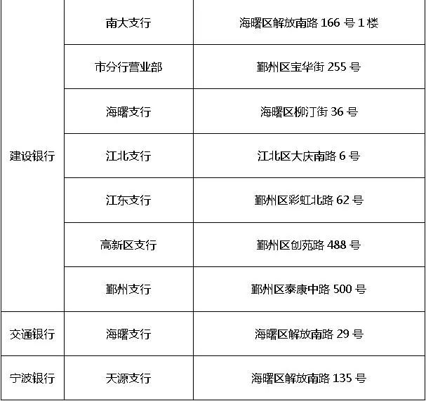 建行转账支票填写样本图片