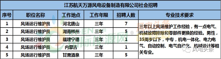 華潤電力華潤電力控股有限公司(簡稱