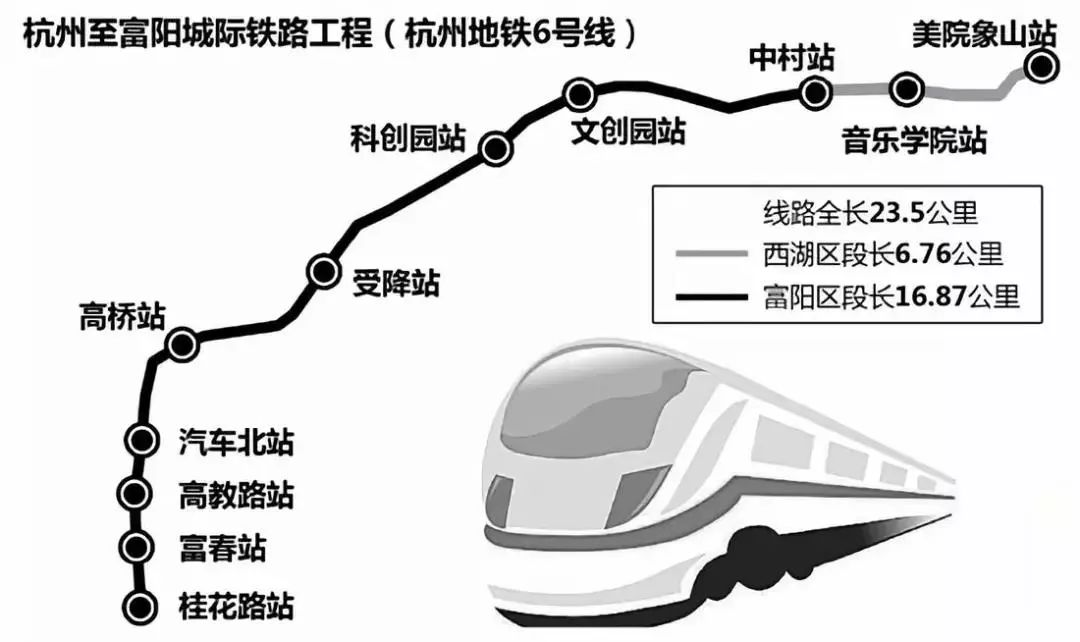 富阳区地铁6号线路图图片