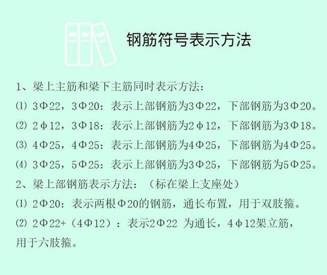 有时会钢筋符号会出现问号,那是你的cad编辑器中缺乏钢筋字体,这就