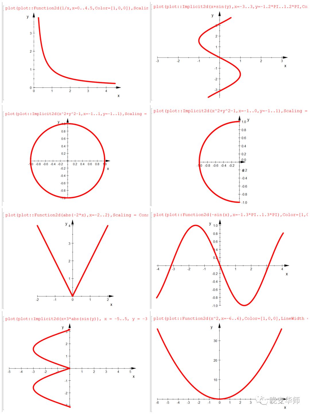 数学科学学院18级的陈蒲晶同学将 love scnu展现在函数图像上,以此