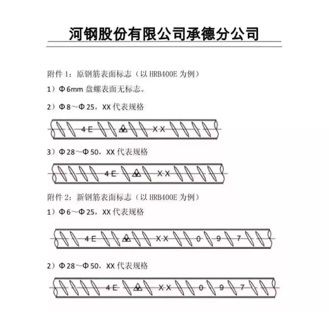 08承鋼07南鋼06晉鋼05方大特鋼hrb400(e)盤螺,hrb500盤螺:j//y//hrb