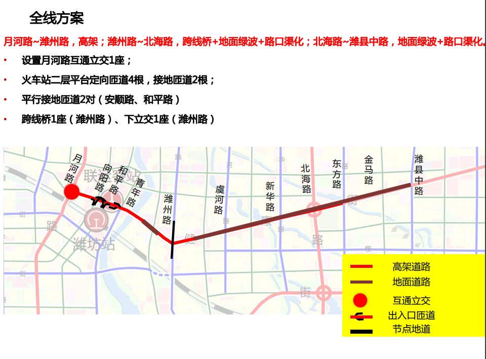 潍坊快速路规划图图片