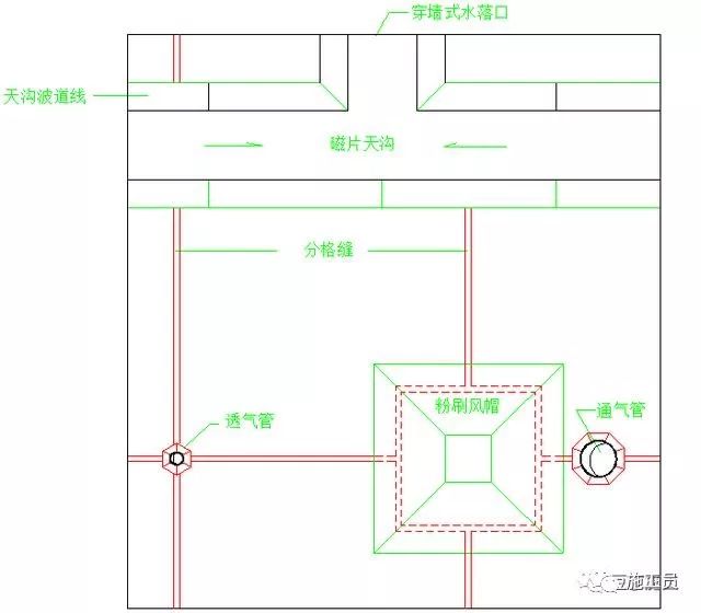 烟道cad图画法图片