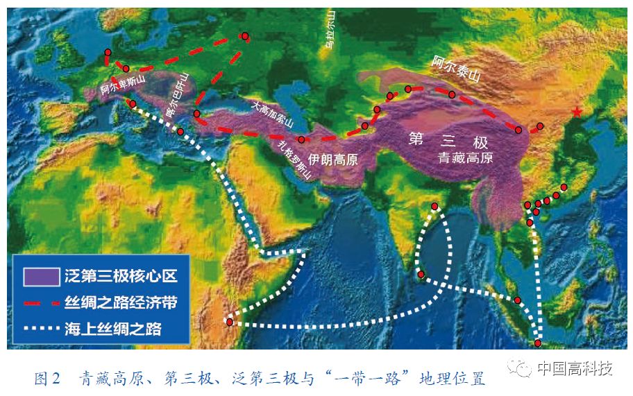 智庫觀點姚檀棟等從青藏高原到第三極和泛第三極