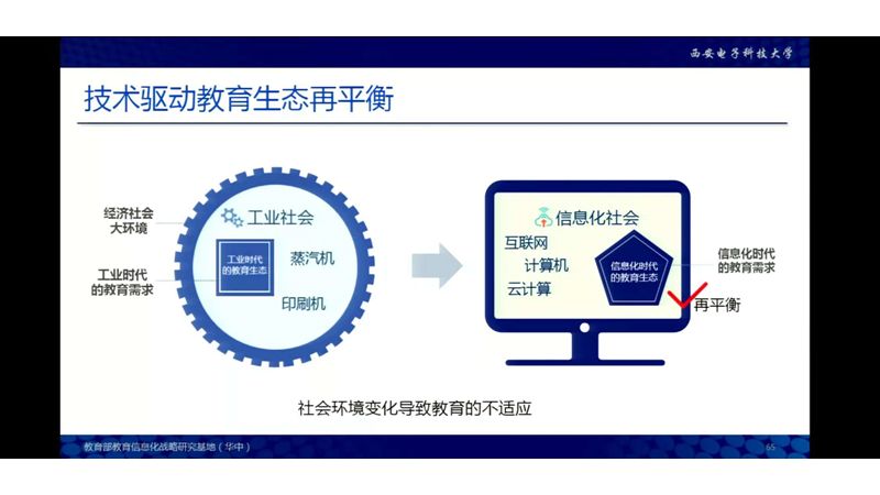 荐读深度融合信息技术全面推进教育信息化20