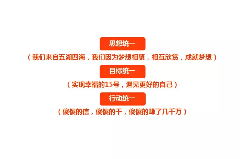 不仅仅是对文化的诠释,更是对400位玛瑞莎人的期许"思想统一,目标