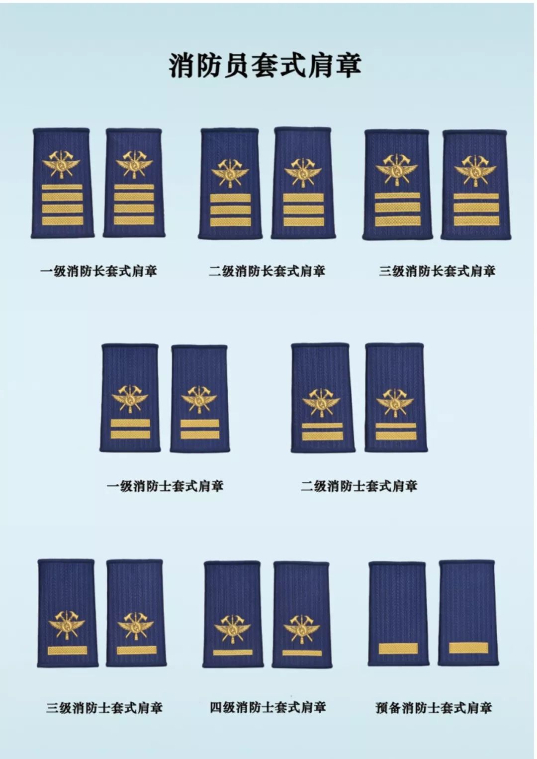 消防员肩章等级及标志图片