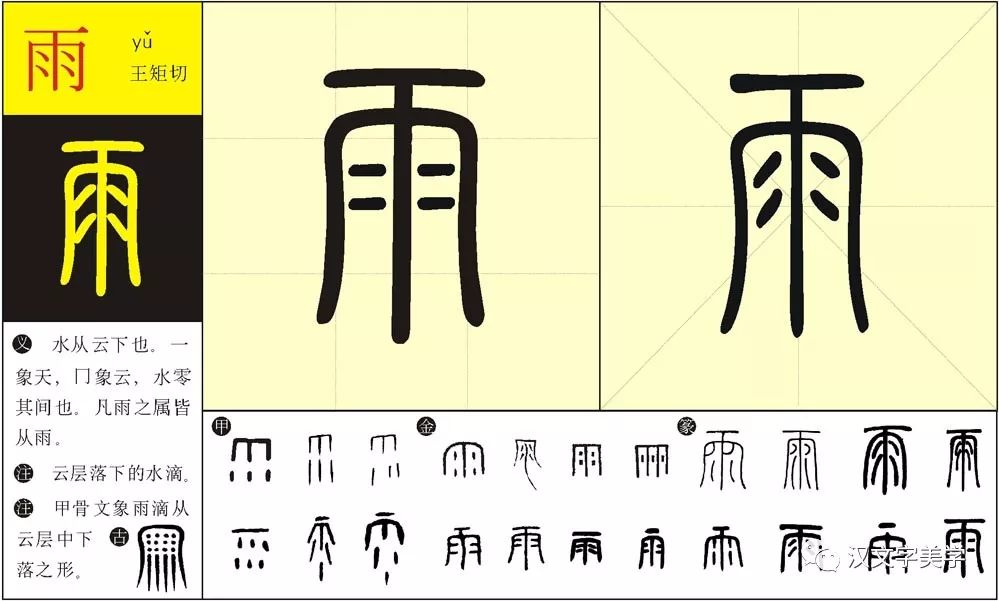 《说文解篆》上册第229页:雨